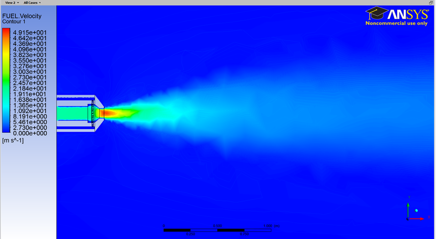 Modelling and Predicting Textile Behaviour