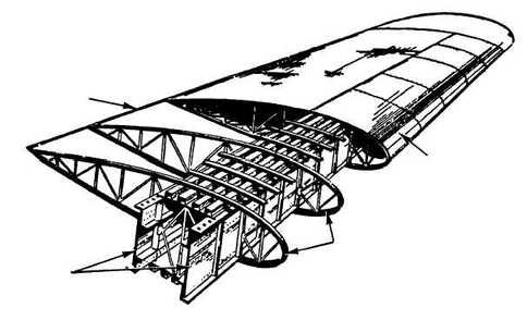 airplane wing design