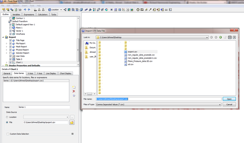 view non canonical cyclic nucleotides